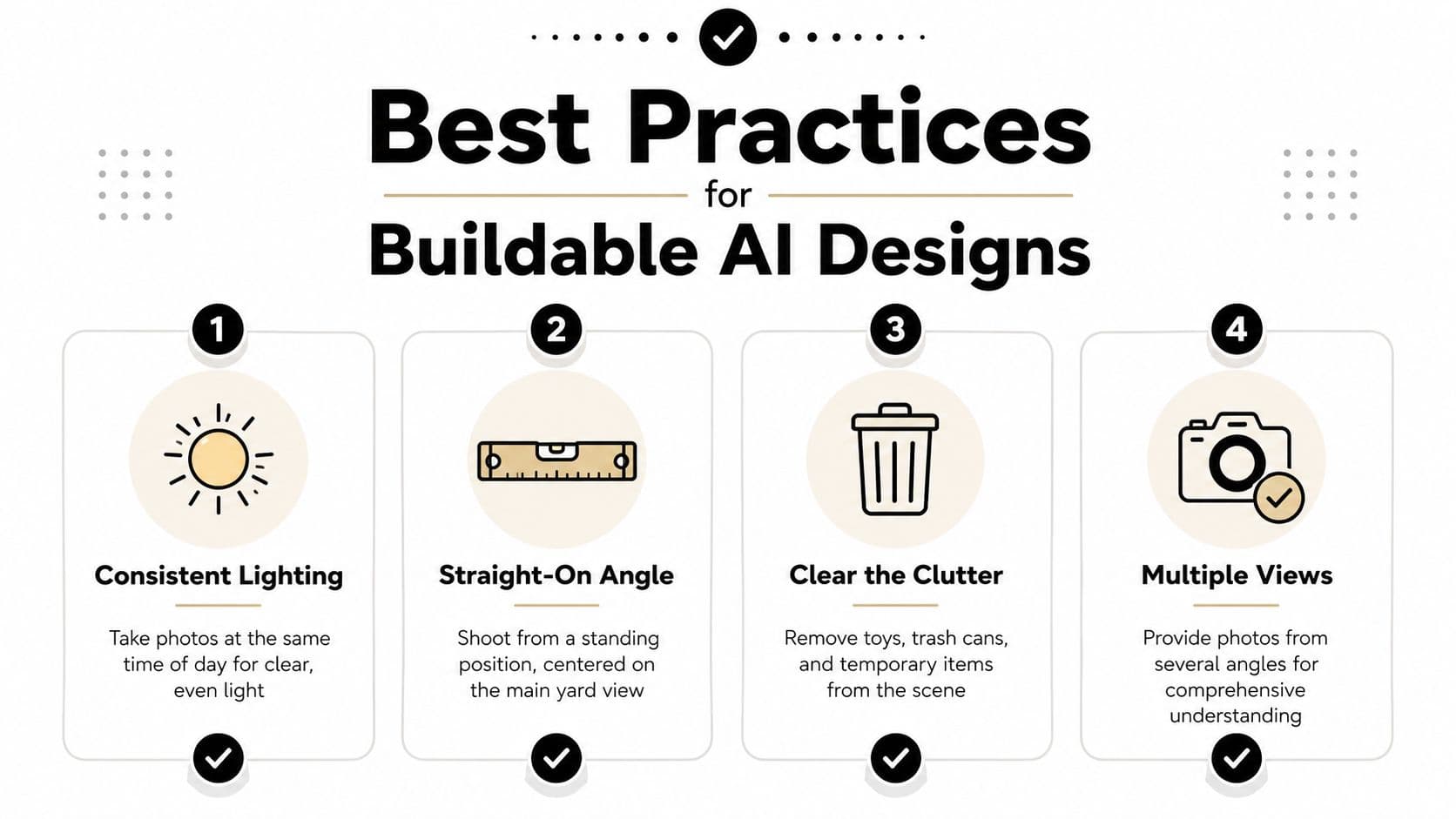 An infographic detailing four best practices for capturing high quality photos for buildable landscape AI designs.