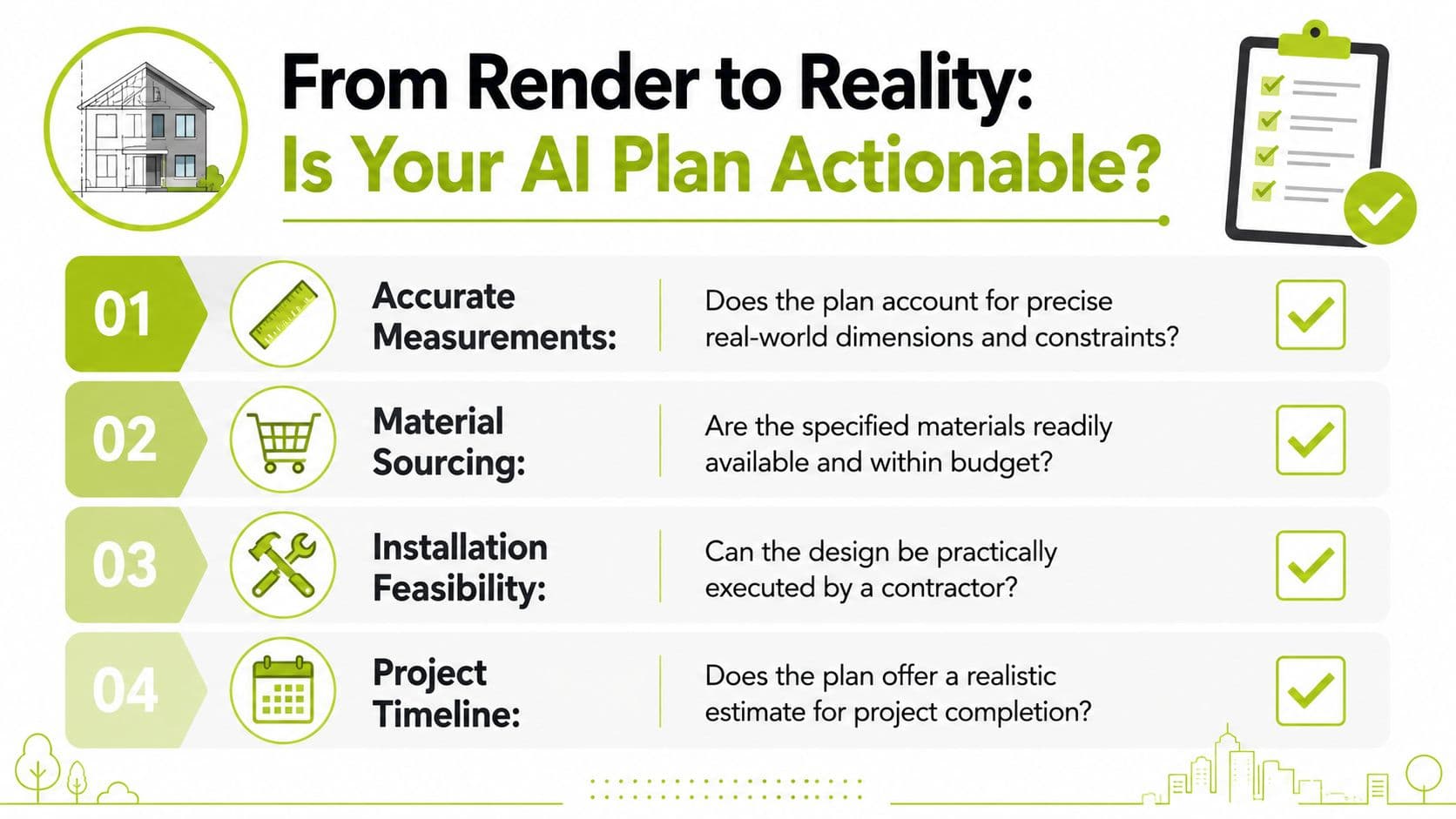 A four-step checklist infographic titled From Render to Reality evaluating the actionability of AI design plans.