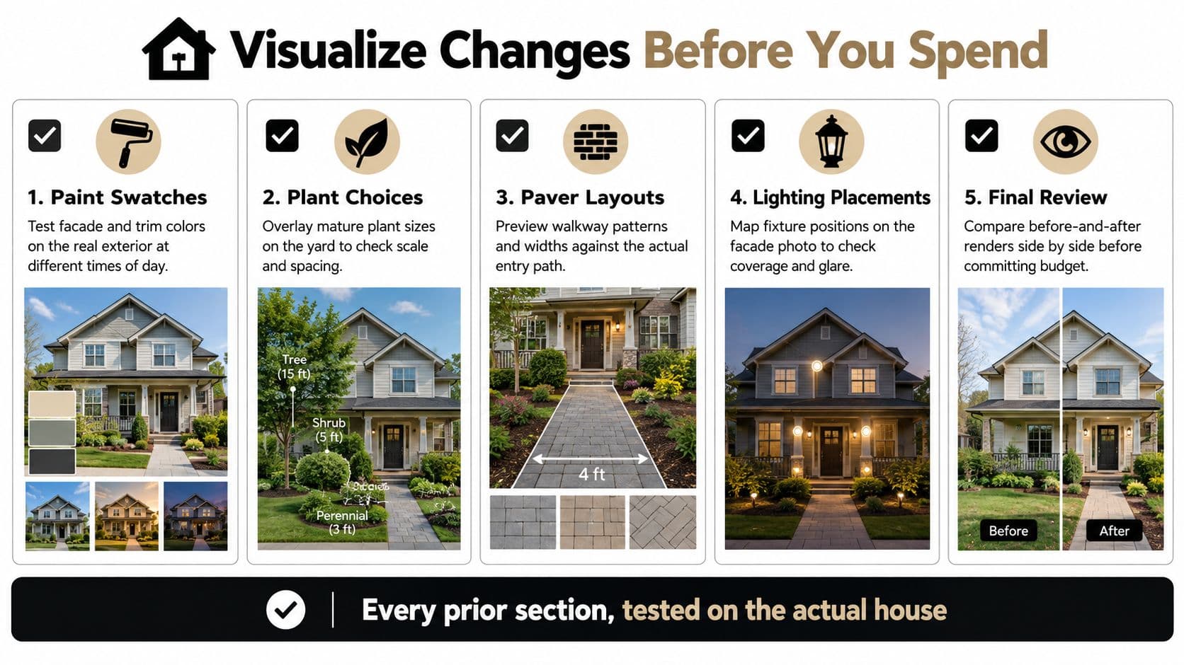 A five-step guide on how to visualize home exterior renovation changes before investing in property improvements.