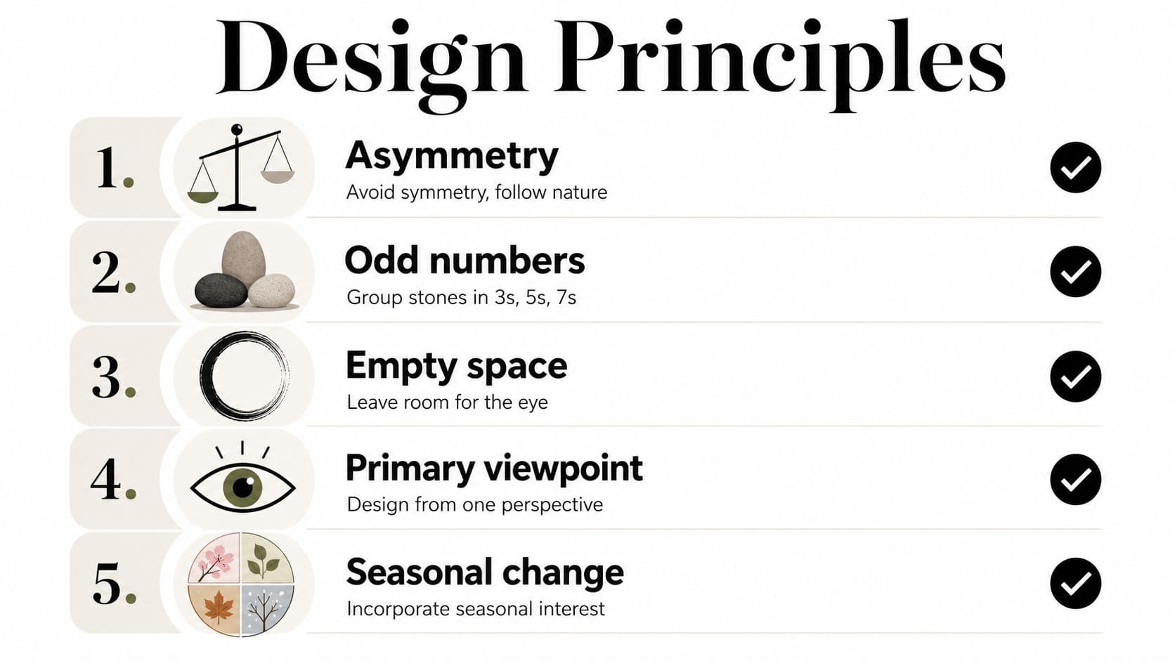 A list of five essential Japanese zen garden design principles featuring icons and descriptive text for each point.