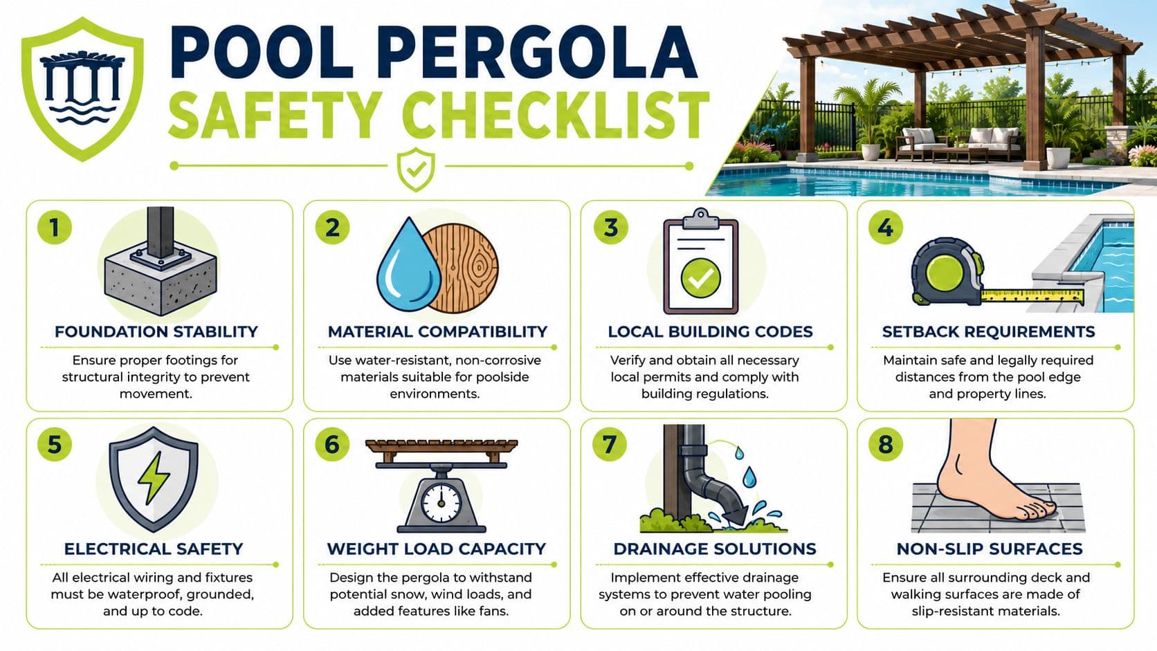 An infographic titled Pool Pergola Safety Checklist highlighting eight essential safety requirements for backyard pool pergola construction.