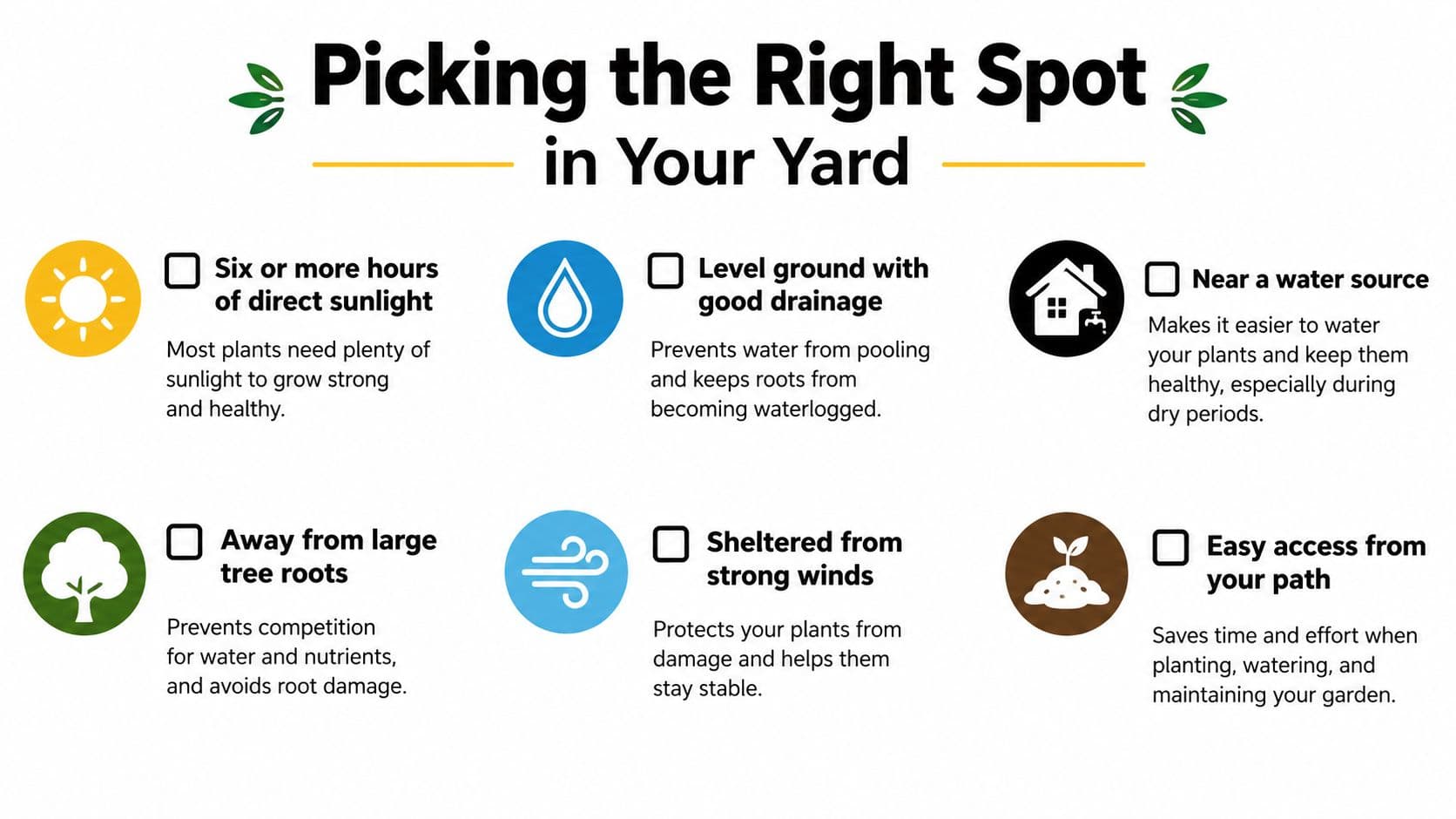 An infographic detailing essential criteria for choosing the perfect location to start a home garden.